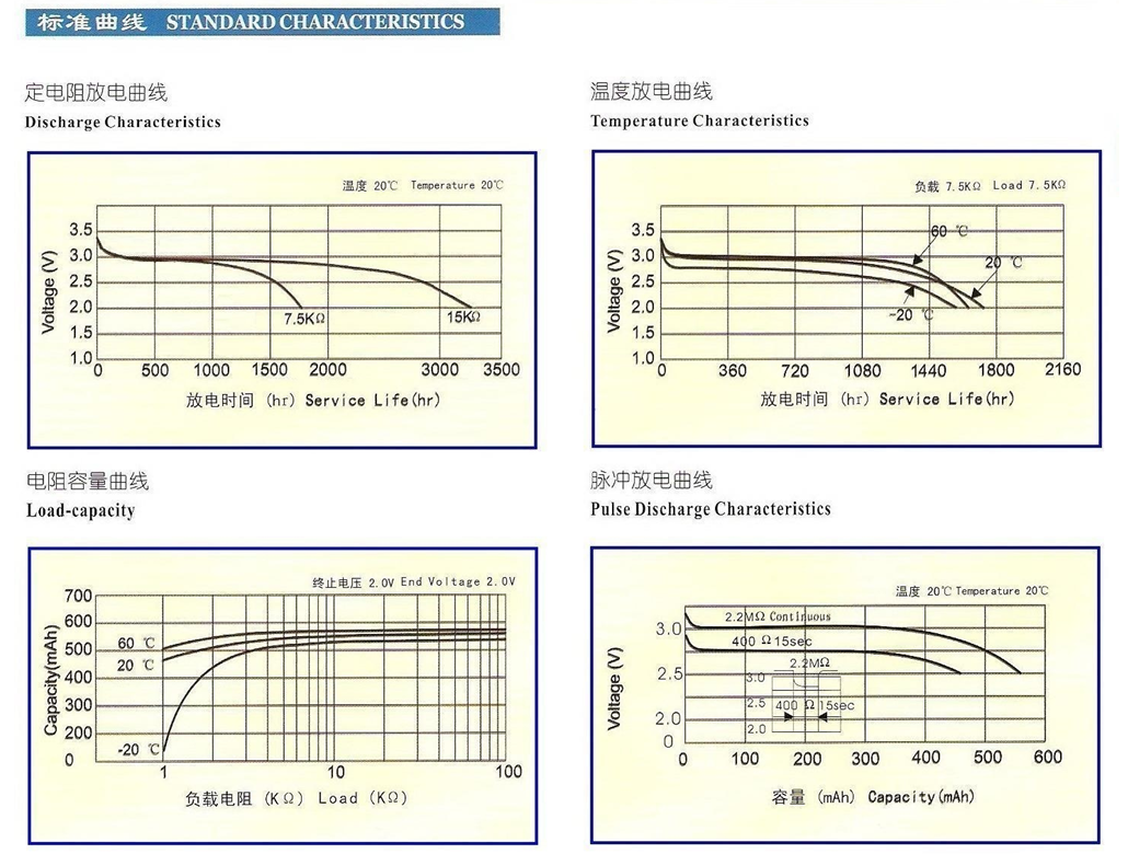 CR2450.png CR2450.png