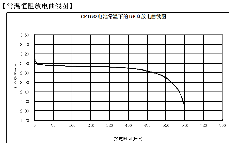 CR1632.png CR1632.png