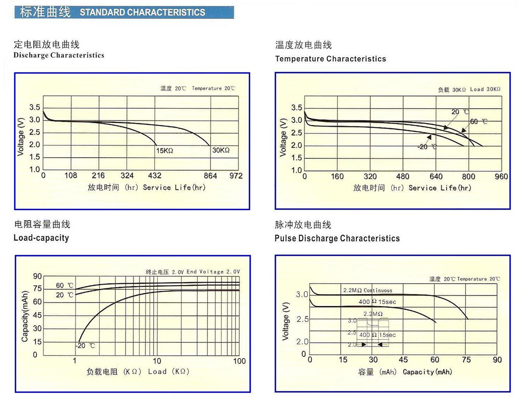 CR2016.png CR2016.png