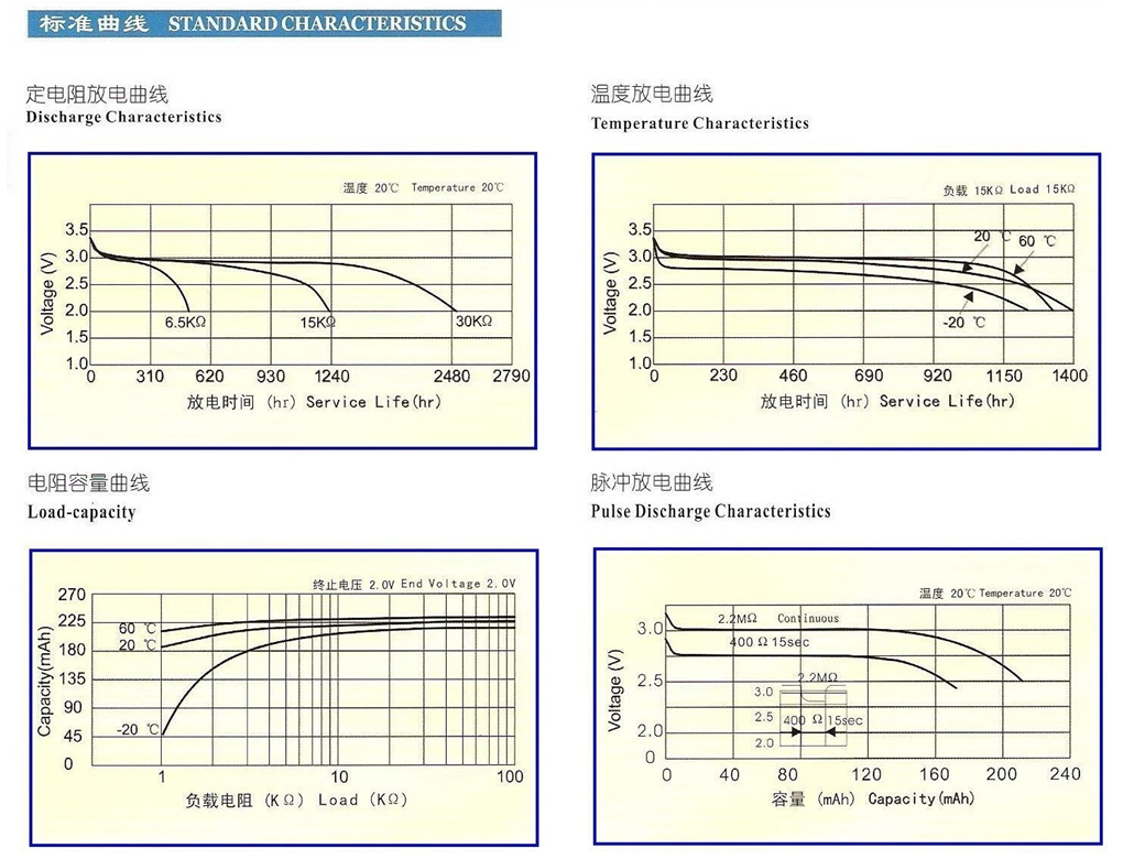 CR2032.png CR2032.png