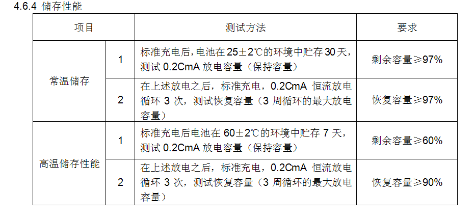 LIR2032-05-CCXN.png LIR2032-05-CCXN.png